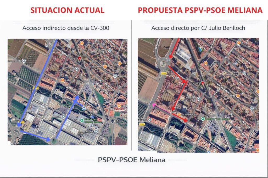 Mapa comparativo en Meliana entre el acceso actual desde la CV-300 y la propuesta de acceso directo por la calle Julio Benlloch hacia la calle Túria.